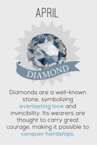 April birthstone meaning on sale