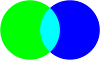 blue green cyan