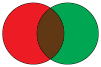 red green brown