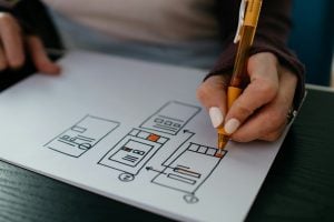 game design