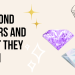 Diamond Colors and What They Mean